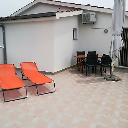 Rosanda Premuda